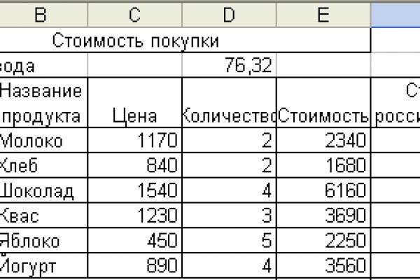 Какая комиссия кракен маркетплейс