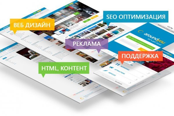 Полезные сайты тор