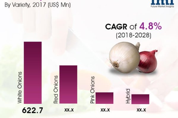 Кракен сайт kraken014 com